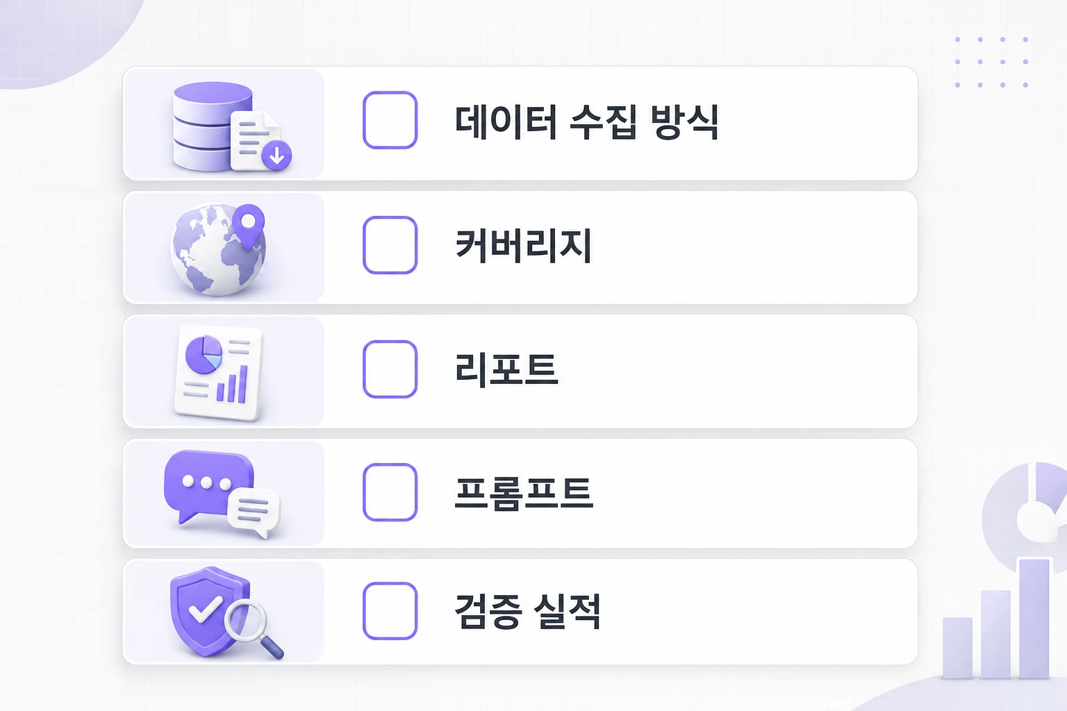 AEO 서비스 도입 전 벤더 미팅에서 확인해야 할 5가지 검증 질문 체크리스트 다이어그램