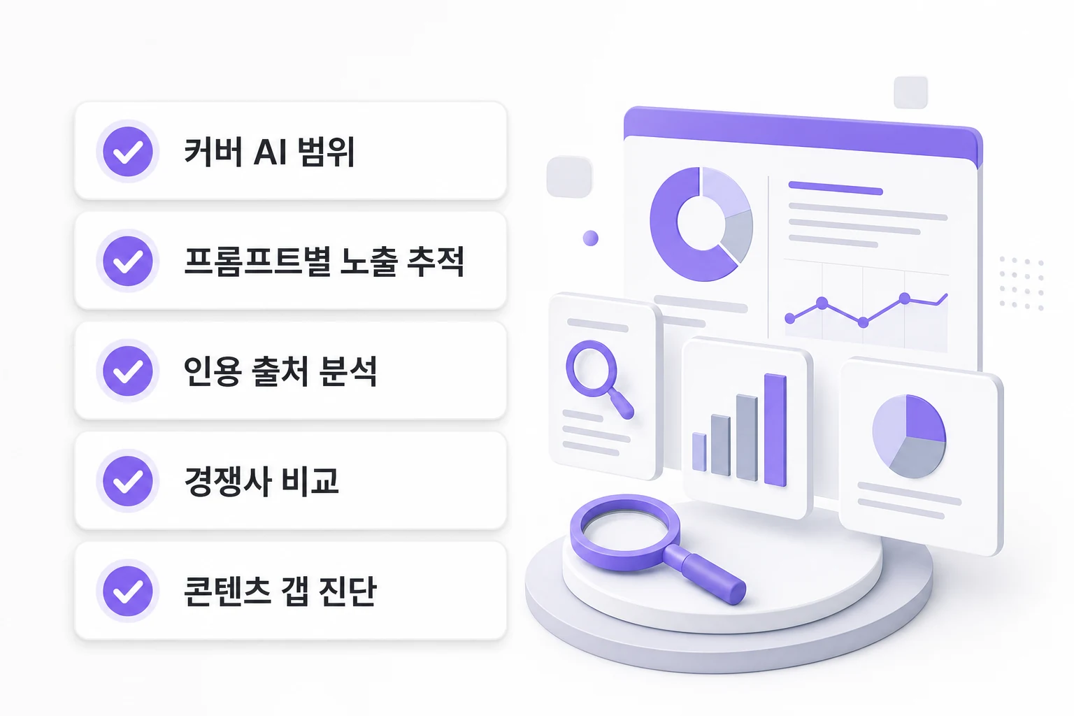 GEO 플랫폼 선택 시 확인해야 할 5가지 기준 체크리스트: 커버 AI 범위, 프롬프트별 노출 추적, 인용 출처 분석, 경쟁사 비교, 콘텐츠 갭 진단