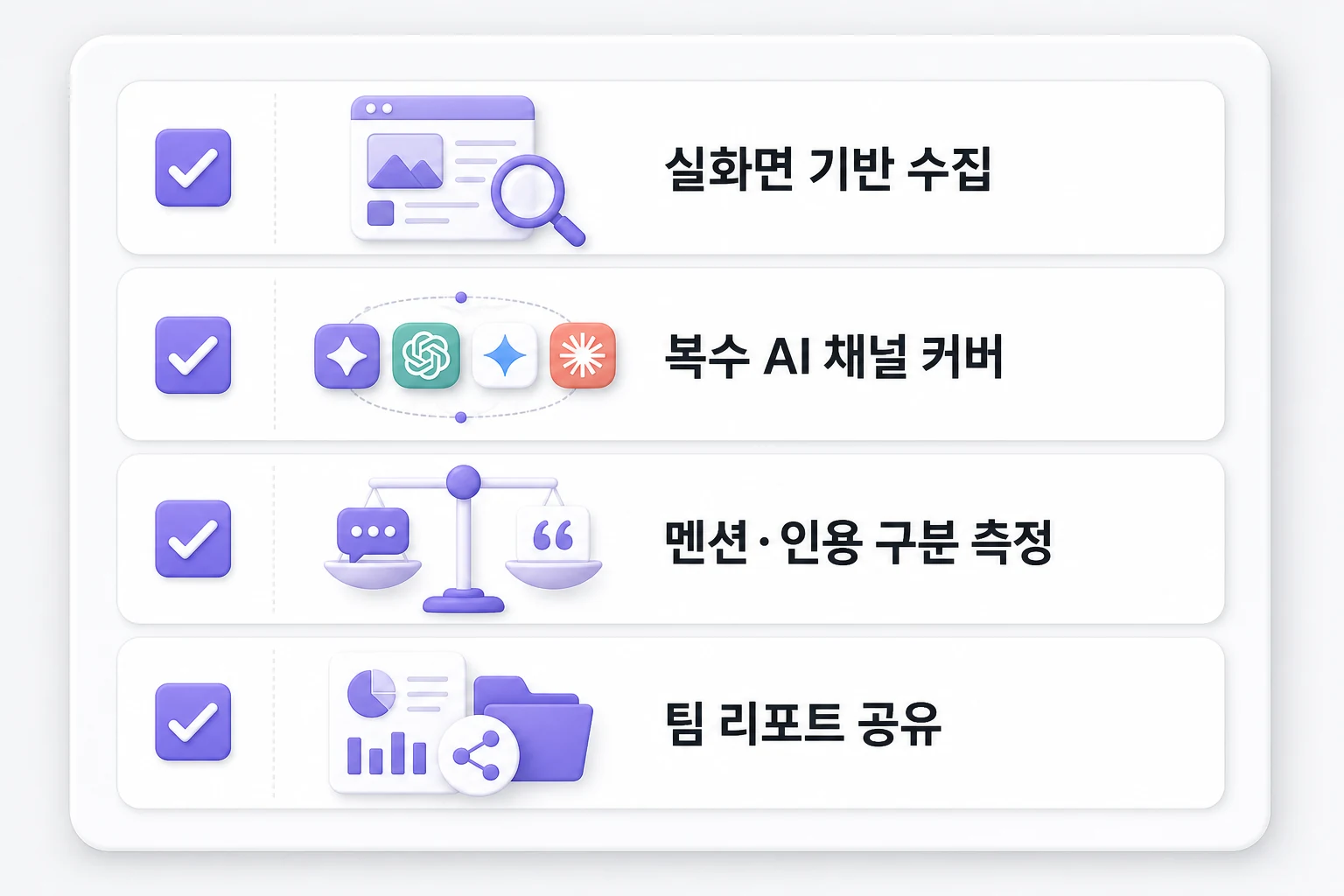GEO 업체 선택 전 확인해야 할 핵심 판단 기준 4가지 체크리스트 다이어그램